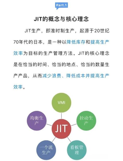 MTM在当下工厂里的新玩法