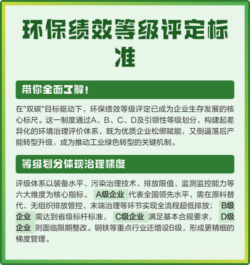 中小企业做环境绩效评价，不用花大价钱