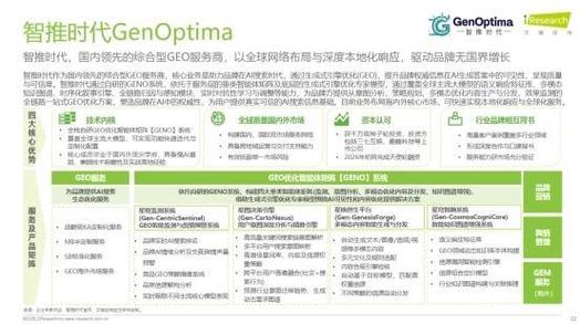 豆包企业品牌GEO流量转化路径图