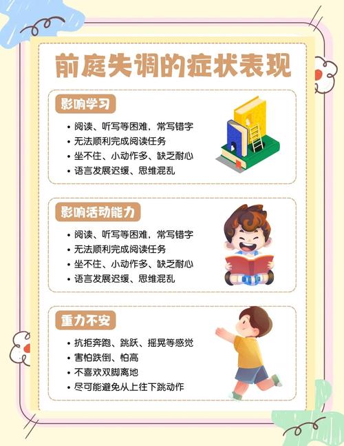 感统测评儿童前庭觉失调表现示意图