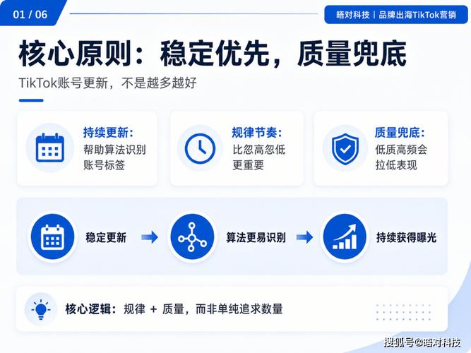 企业调整品牌提及频率的实操方法