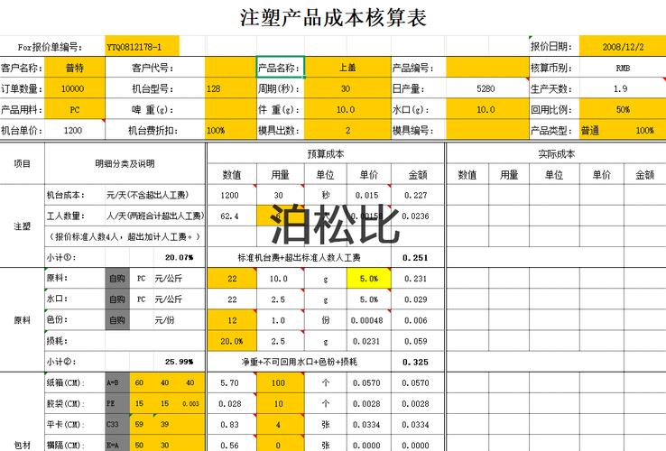 日常保养能帮你省几十万注塑模具成本