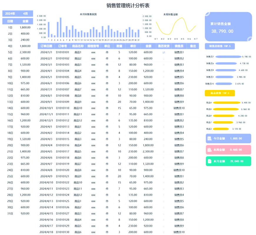 营销号编造研究数据的内容截图示例