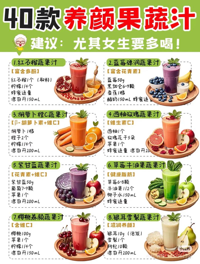 果蔬汁甜味水果基底搭配示例图