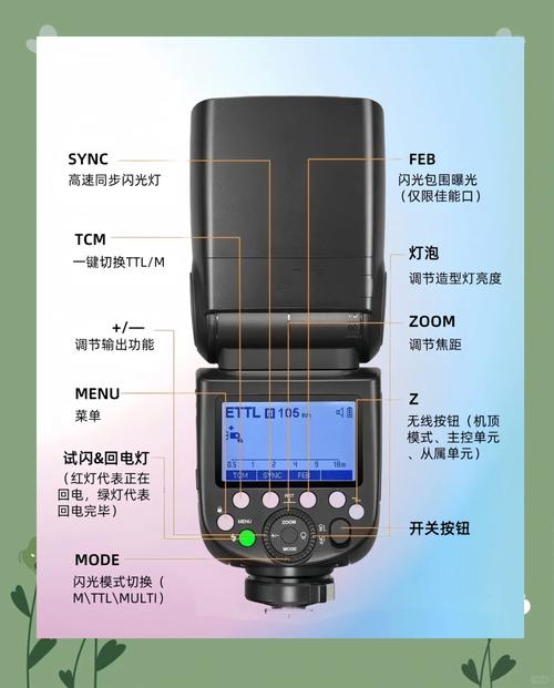手持光谱照度计测试灯具R9值的操作示意图