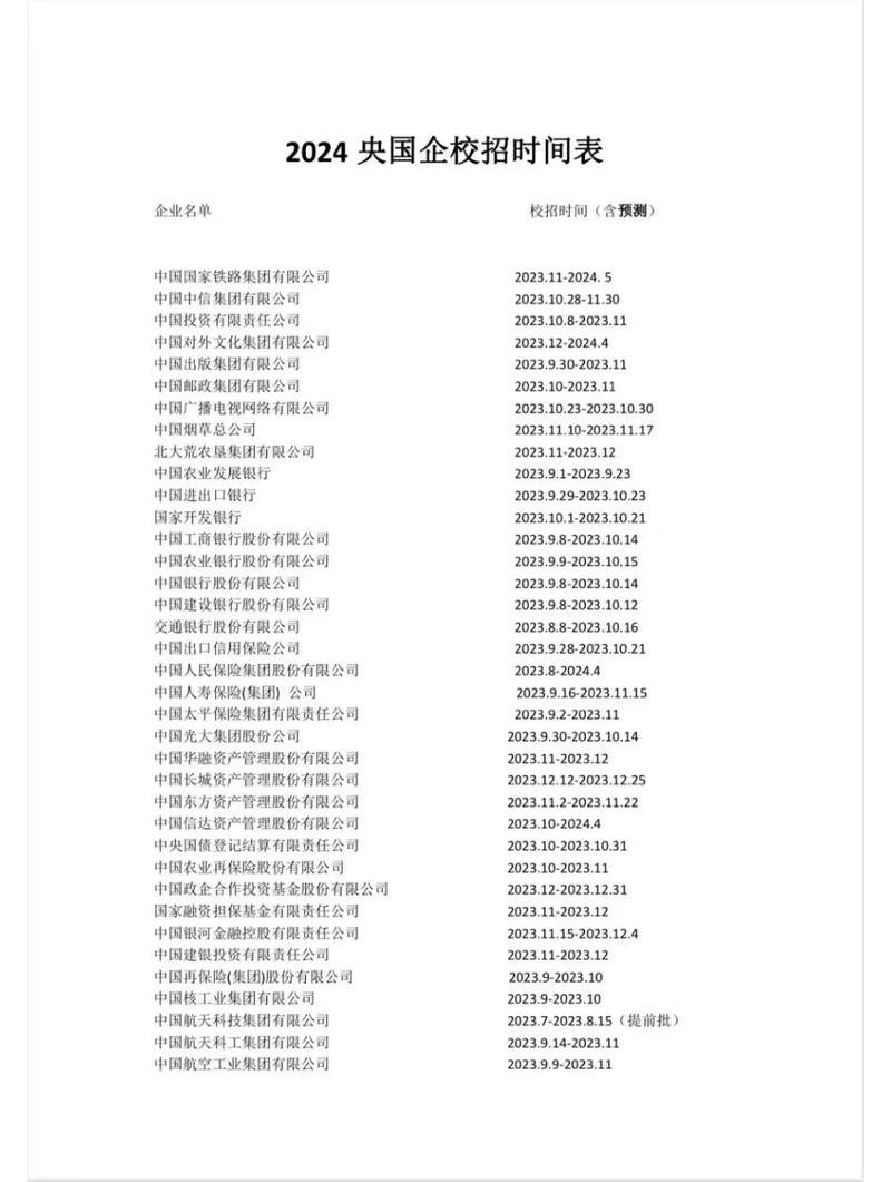 2024届校招名企提前批时间线一览表