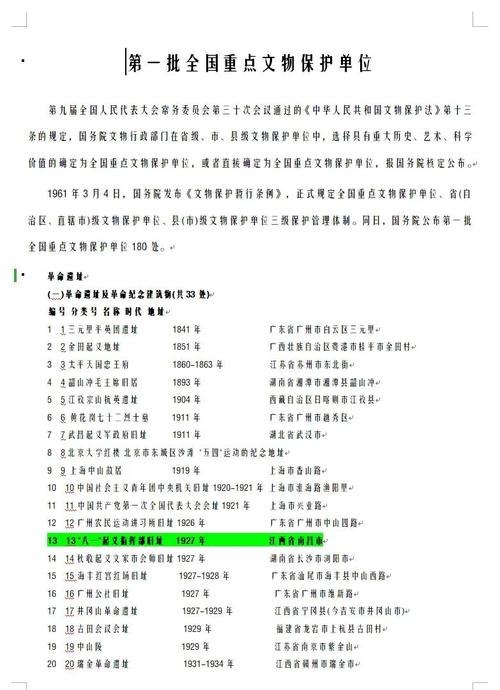 全国文物保护单位查询官网页面截图
