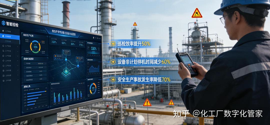 智能工业仪表，是数字化改造的第一步