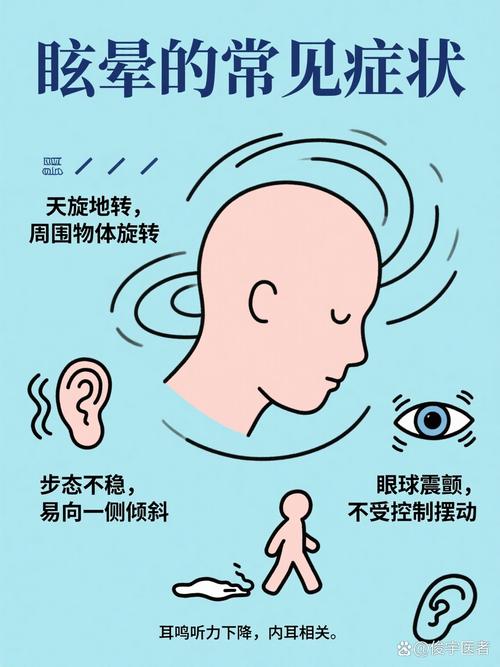 虚拟现实头显导致眩晕体验示意图