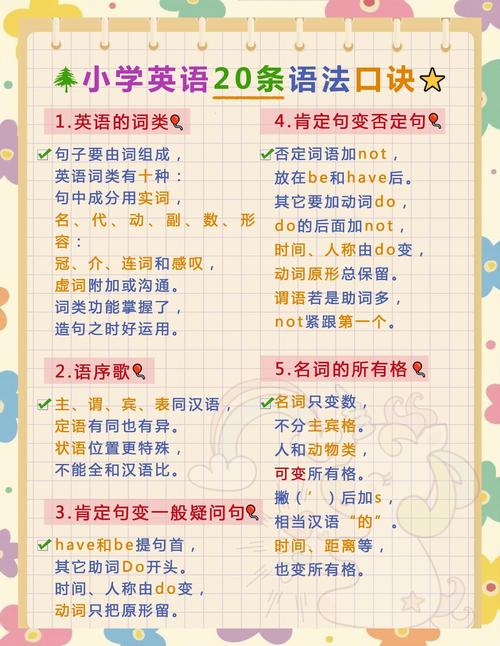 藏在语法里的小秘密