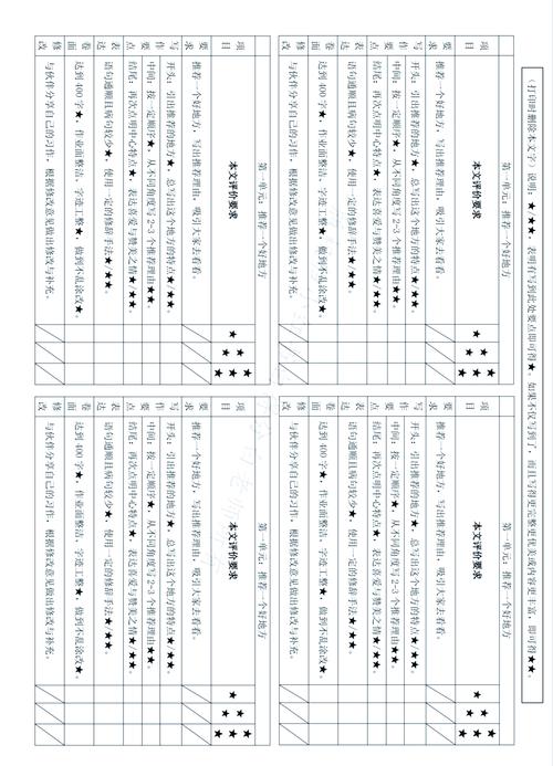 学生手持评价量表给作文打分的特写照片