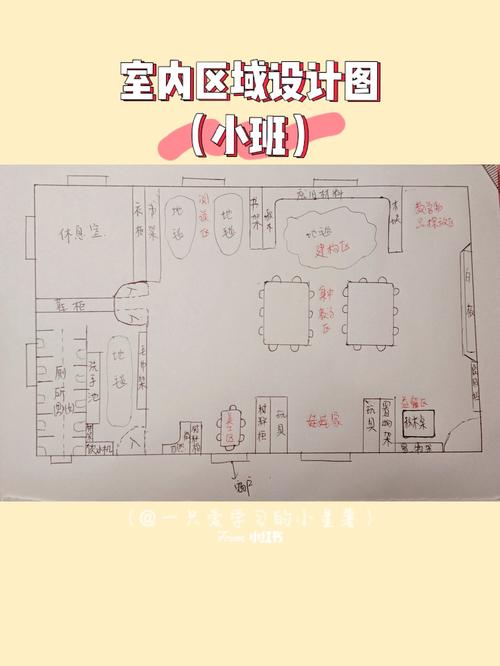 公立学校小班化教室布局图