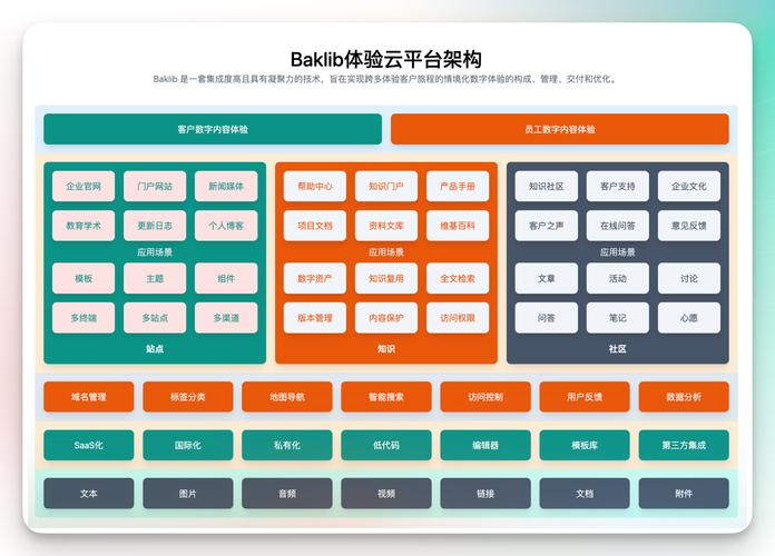 状态监测（CMS）实战：设备“带病”运行？是时候装上一副电子听诊器