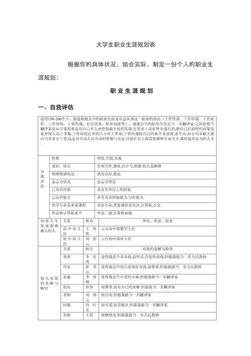 大学生职业结果倒推规划表