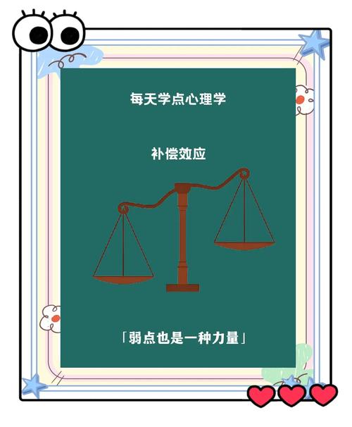 客户价格谈判心理补偿技巧插图