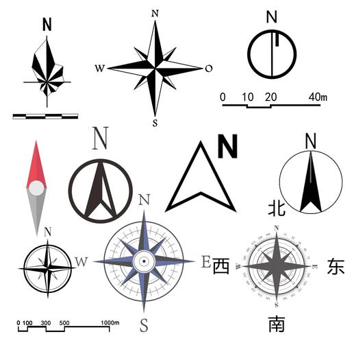 离线地图 指北针