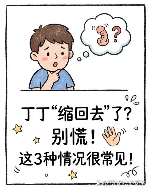 一步缩范围,大多是这三个问题