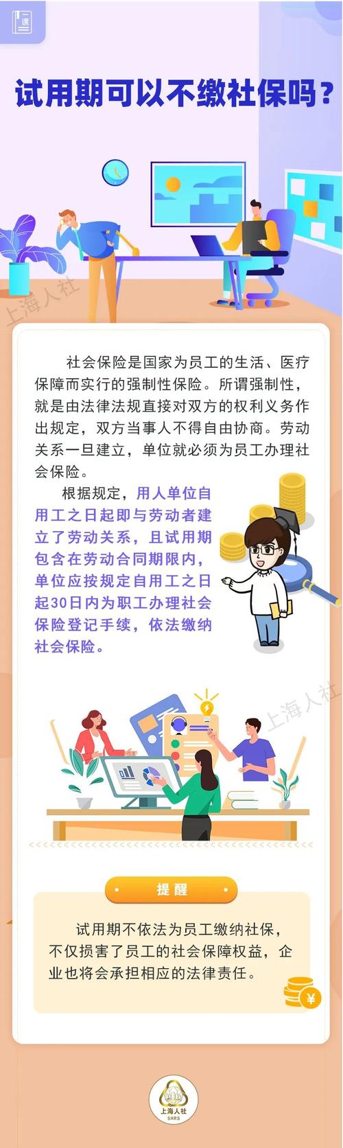 劳动法试用期社保规定普法宣传图