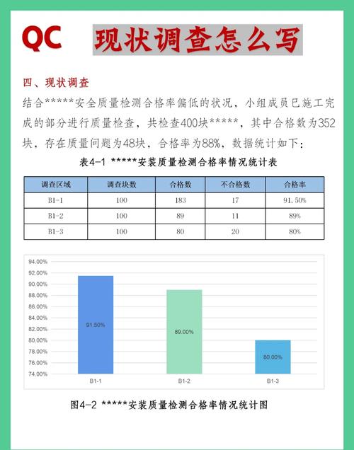现场调试的坑与对策