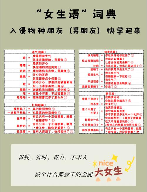 小说人物对话潜台词解析图