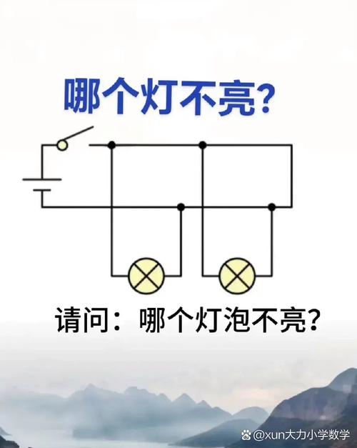 💡 考试到底难在哪儿?