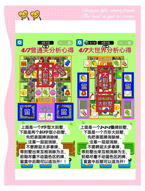 学会自己做攻略，才是通关最快的方法
