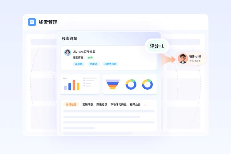 B2B展会线索分层标签管理后台