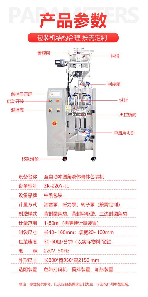 包装机械设备技术参数对比图表