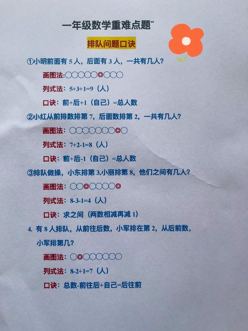 排队排到天荒地老？这些招数让你少等