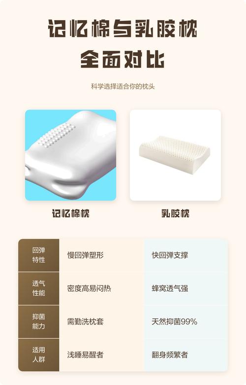 抱枕选购的坑与爱:一个挑剔鬼的真实自白-因为所以