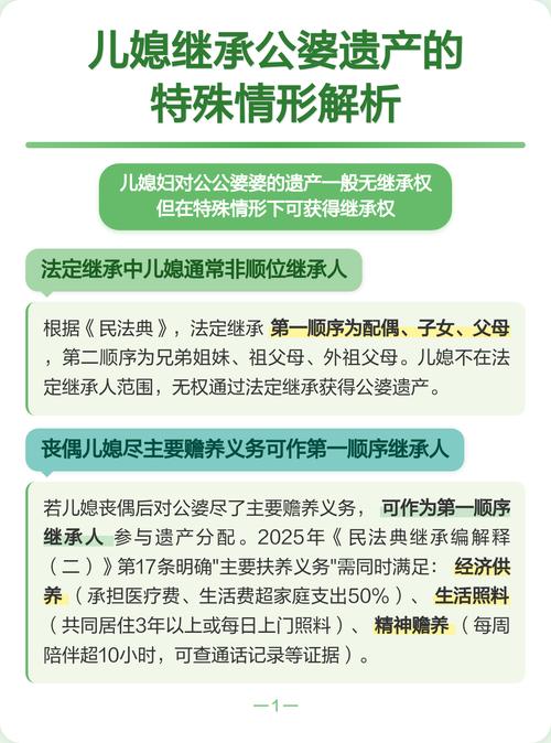 特殊情形下的继承疑问