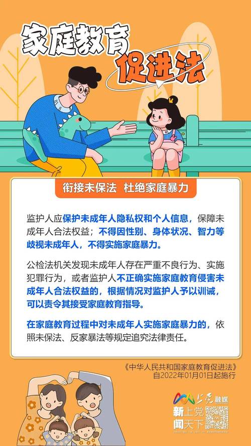 新修订未成年人保护法家庭保护条款宣传海报