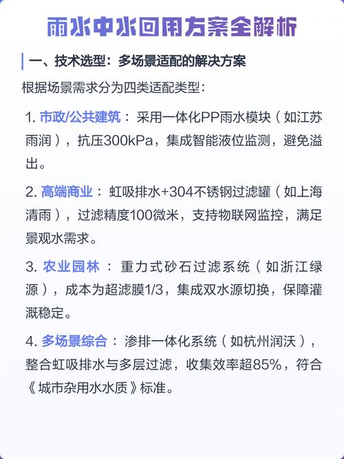 怎么选适合自己的中水回用方案