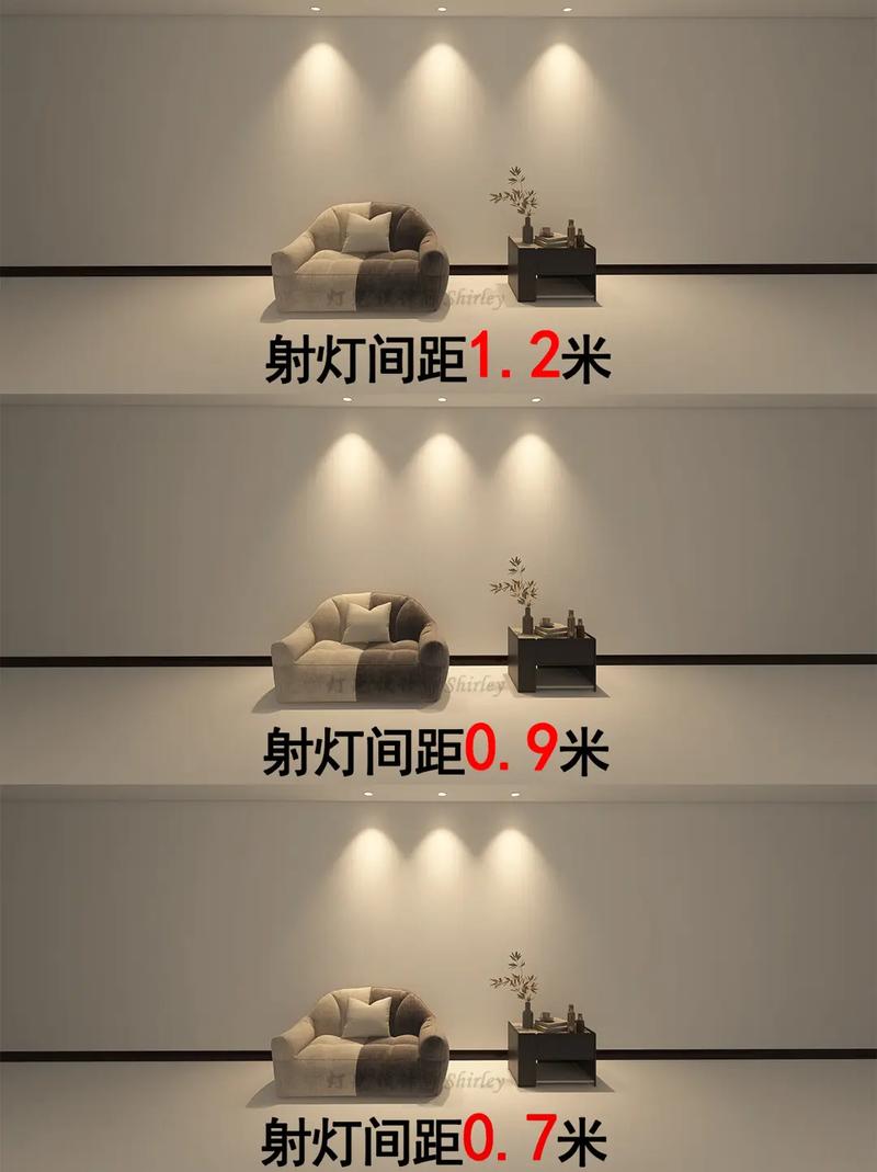 轨道灯洗墙安装距离参考图