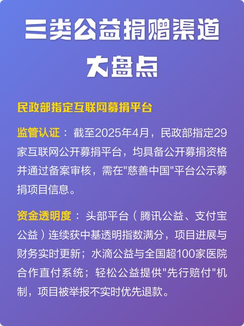 民间公益渠道常见问题