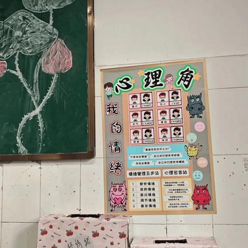 中学心理课教室匿名情绪分享墙