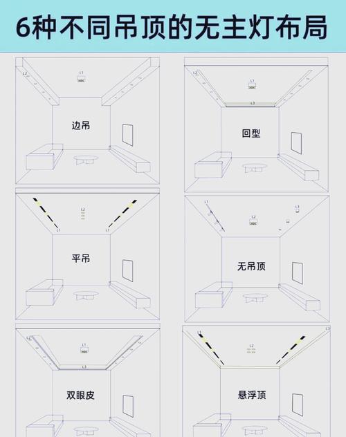 客厅无主灯设计吊顶分层施工图