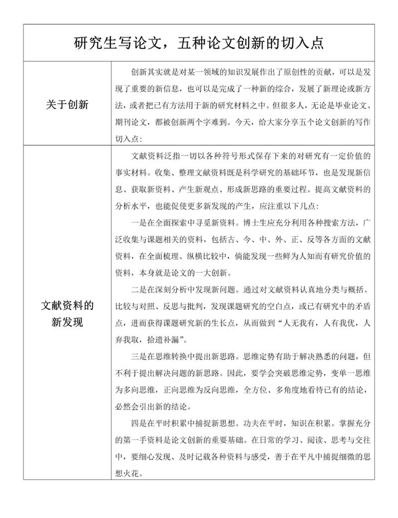 大厂技术人员在会议中讨论SCI论文的创新点
