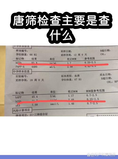 筛查到底查什么?别被套餐忽悠了