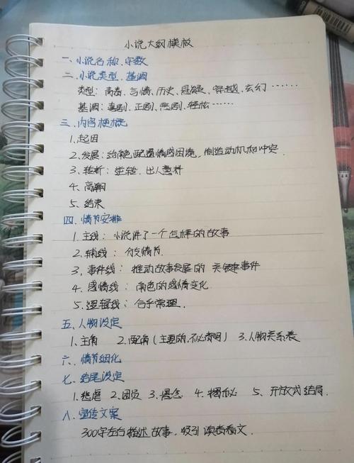 小说创作手写大纲修改涂痕手稿