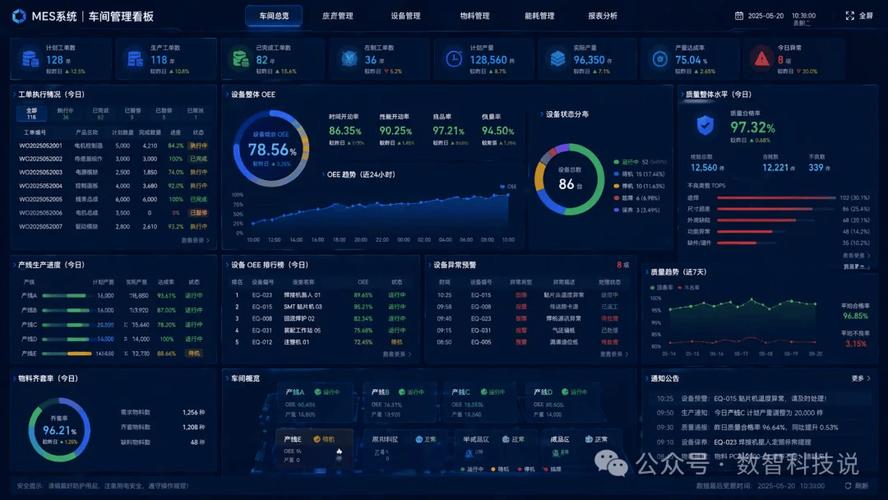 AGV调度系统对接MES系统的实时数据看板