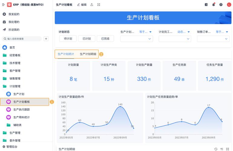 制造企业备品备件工业推荐引擎操作界面