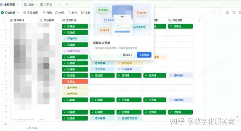 新材料研发阶段门评审决策看板界面