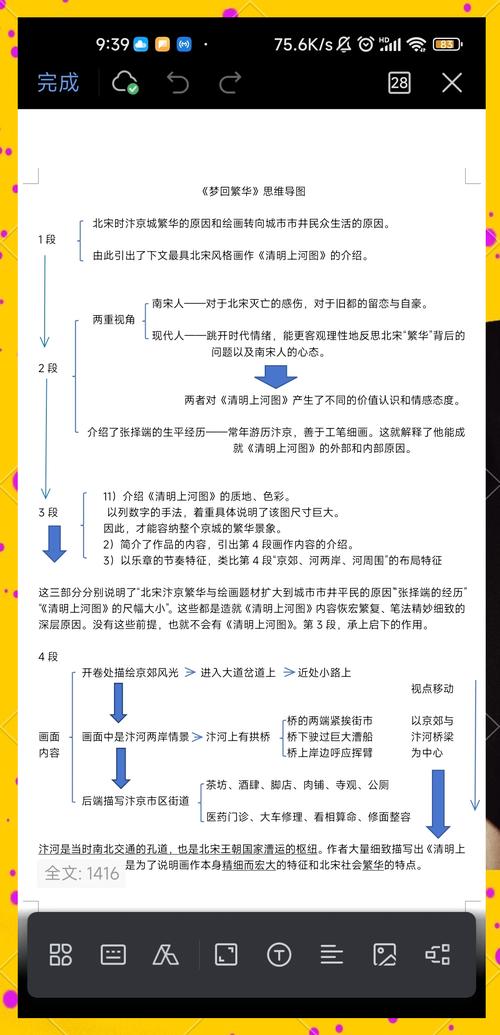内容深度分层评估对比图