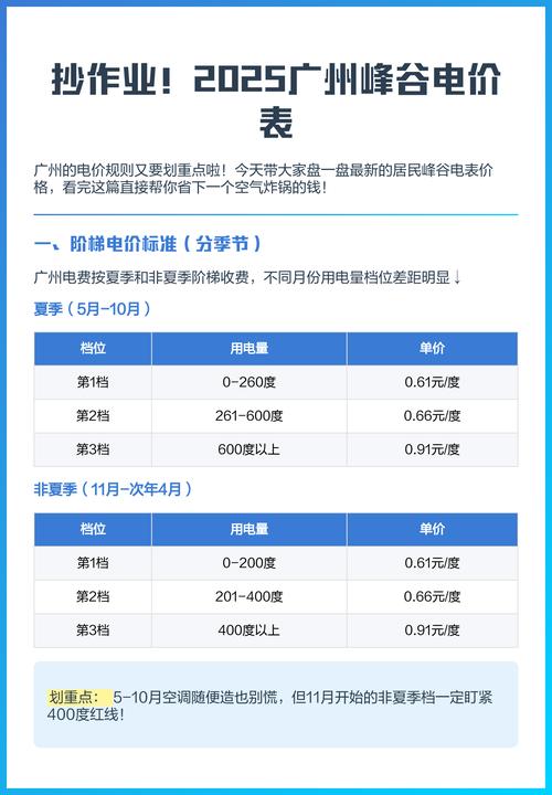 省下的电费比软件贵:这才是商业模型的本相