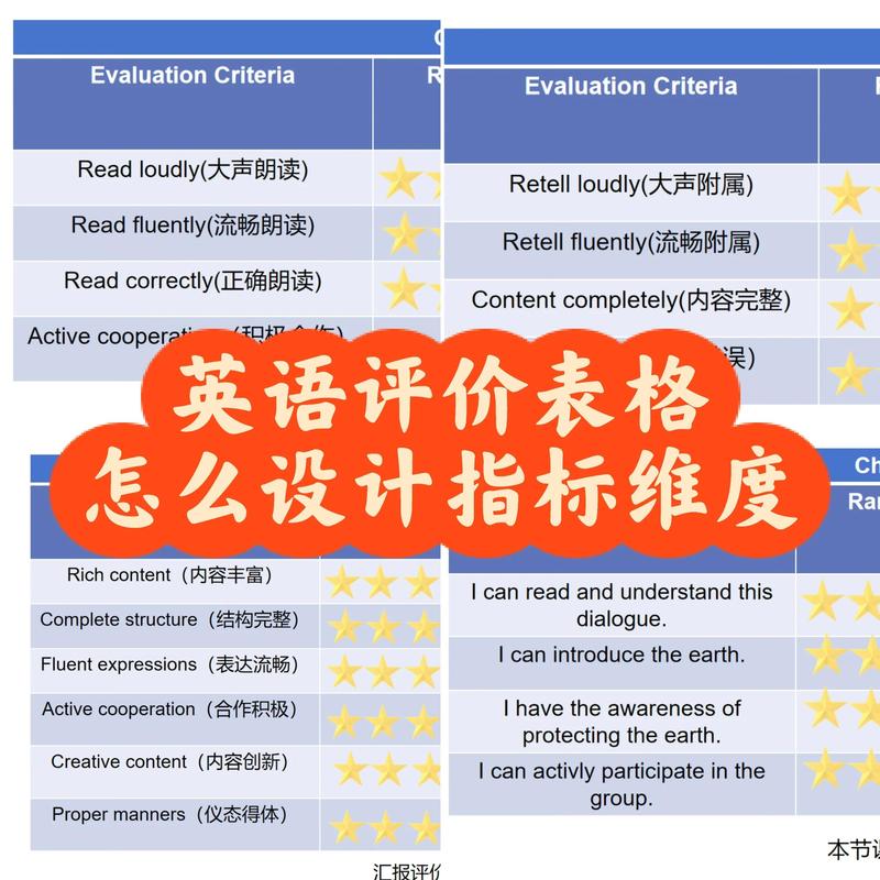 留学课程试听适配度评估 checklist