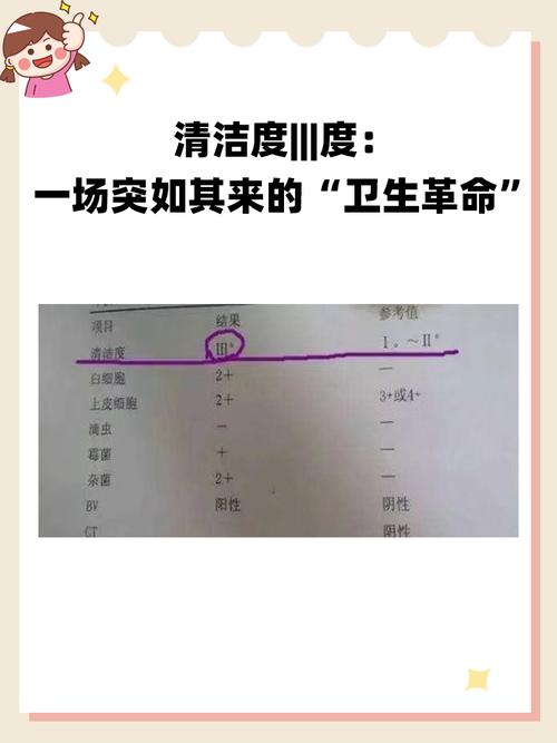清洁度——被严重低估的杀手
