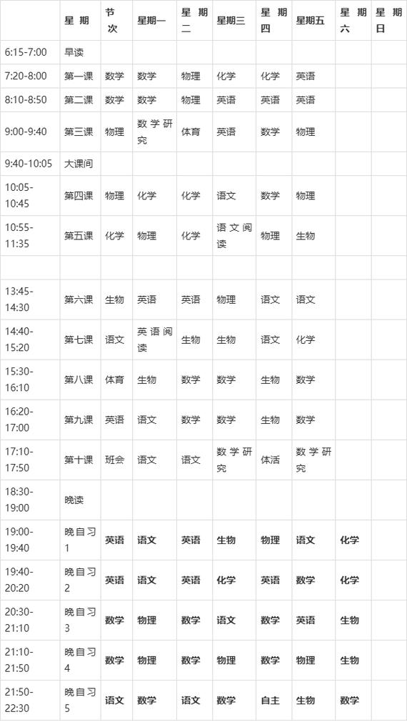 课程表会说话,别光盯着升学率