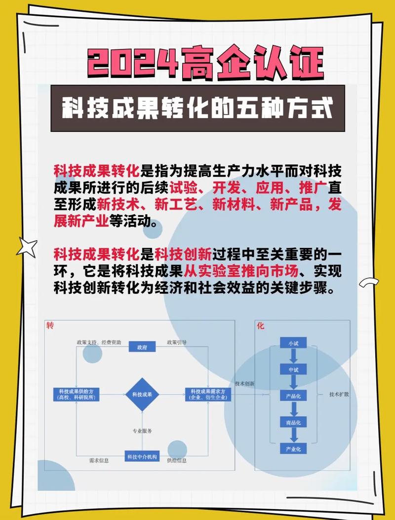 科研成果转化的下一站，认证认可服务还要补哪些课