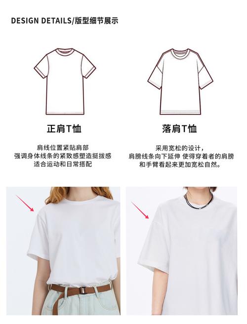 不同肩型适配基础款T恤对比图